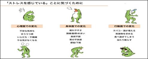 相談室だより 今年も水仙は咲く 21 03 15 豊橋キャンパスの研究館から７号館の間を行き来すると 冬から春先まで水仙の花が見られる 北西の強風にあおられて ほとんどの茎は建物側に湾曲し 花も通行者の側ではなく 建物のほうを向いている